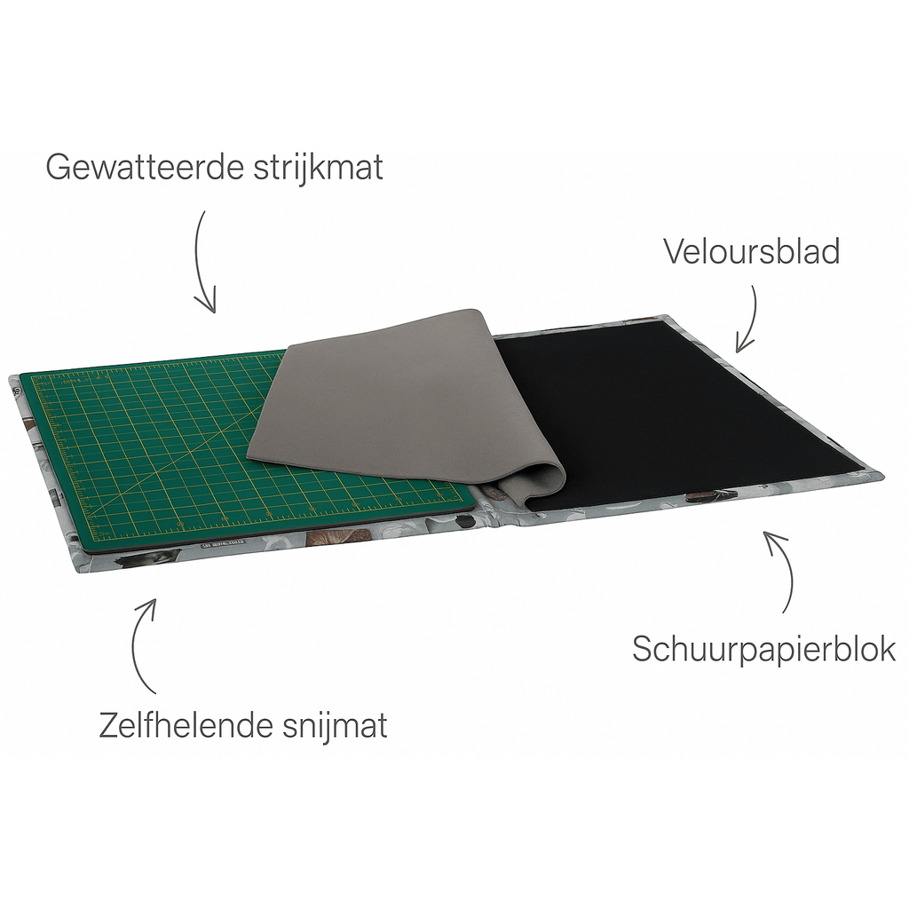 Trimits® 4-in-1 Snijmat-Fournituren.nl